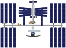 ISS